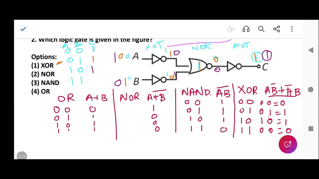 JEE 26 jan physics logic gates, dimensional analysis, electricity- heat, star delta; based 3 problem