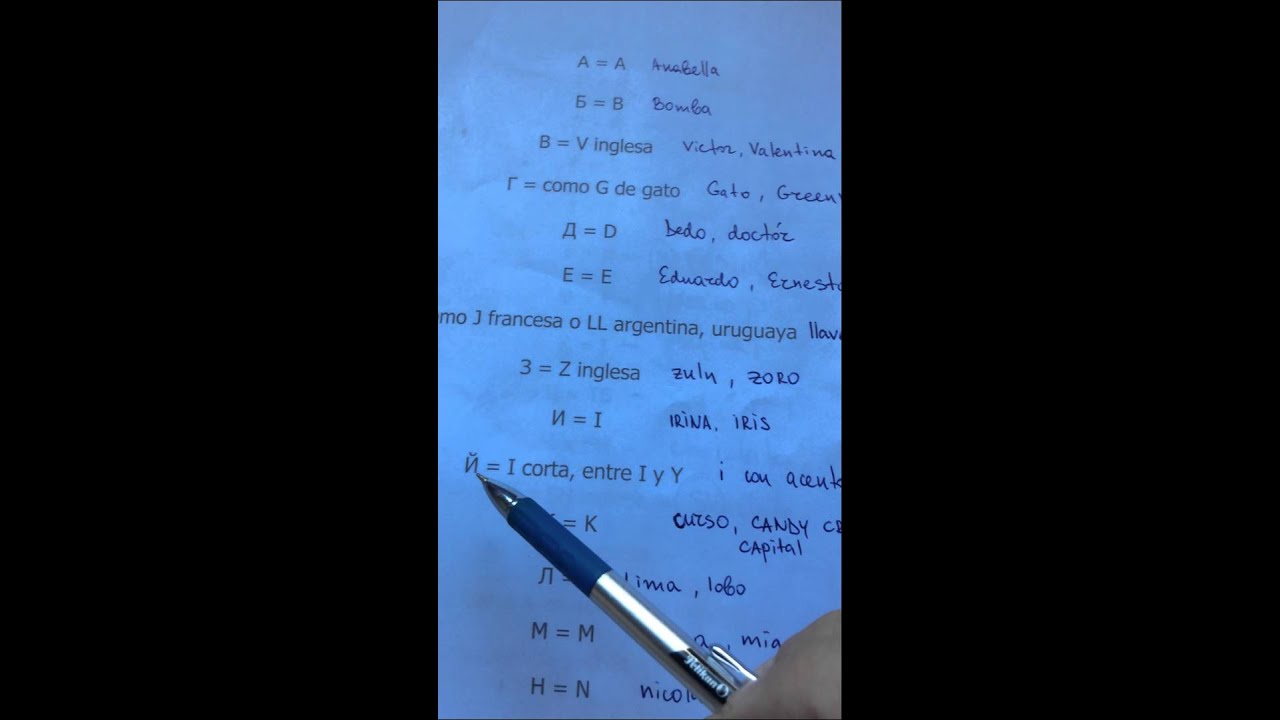 PRONUNCIACION ALFABETO BULGARO