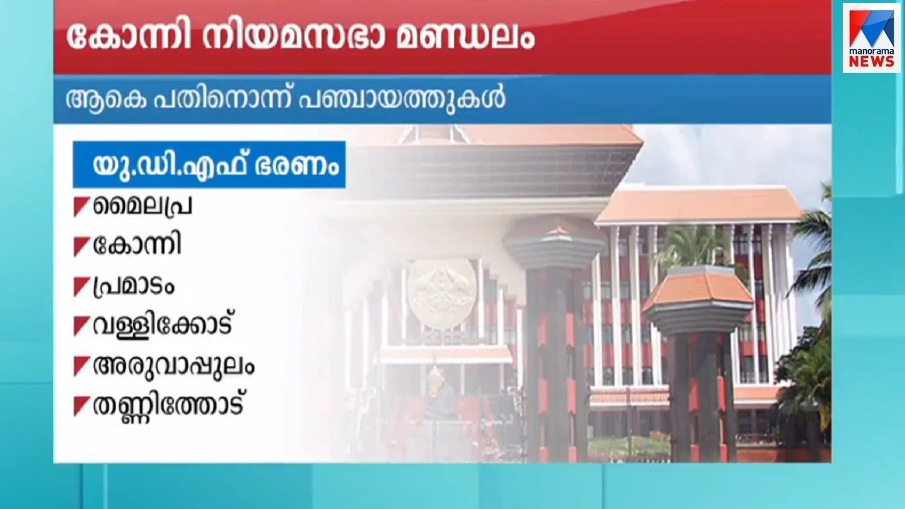 കോന്നിയിൽ പോരാട്ടം തീപാറും; മൂവർക്കും പ്രതീക്ഷ: കണക്കുകൾ ഇങ്ങനെ| Konni by election