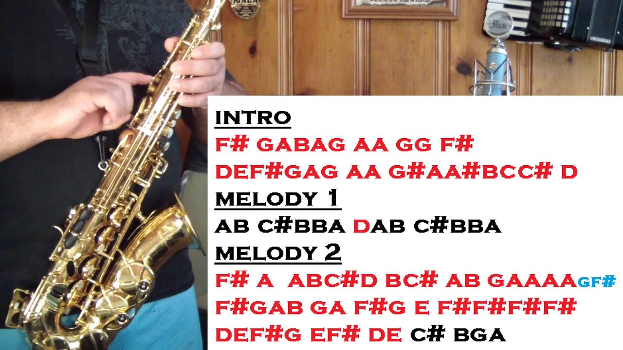 EL MANICERO - TUTORIALES PARA EL SAX ALTO - SANTIAGO PACHECO