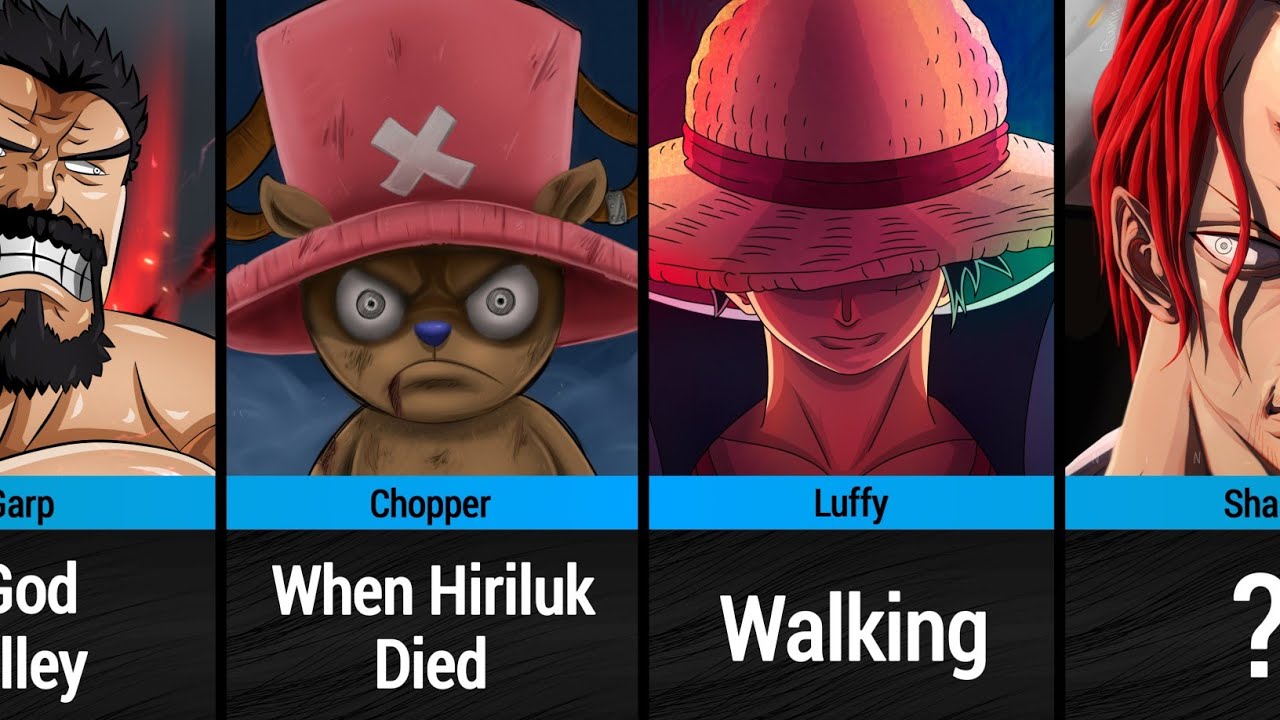The Scariest Versions of One Piece Characters