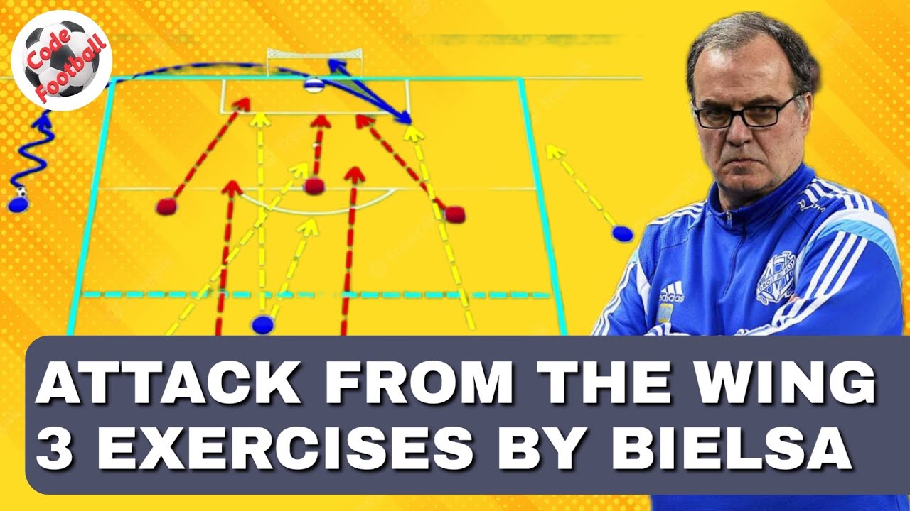 Attacking from the wings! Tactical drills by Bielsa!