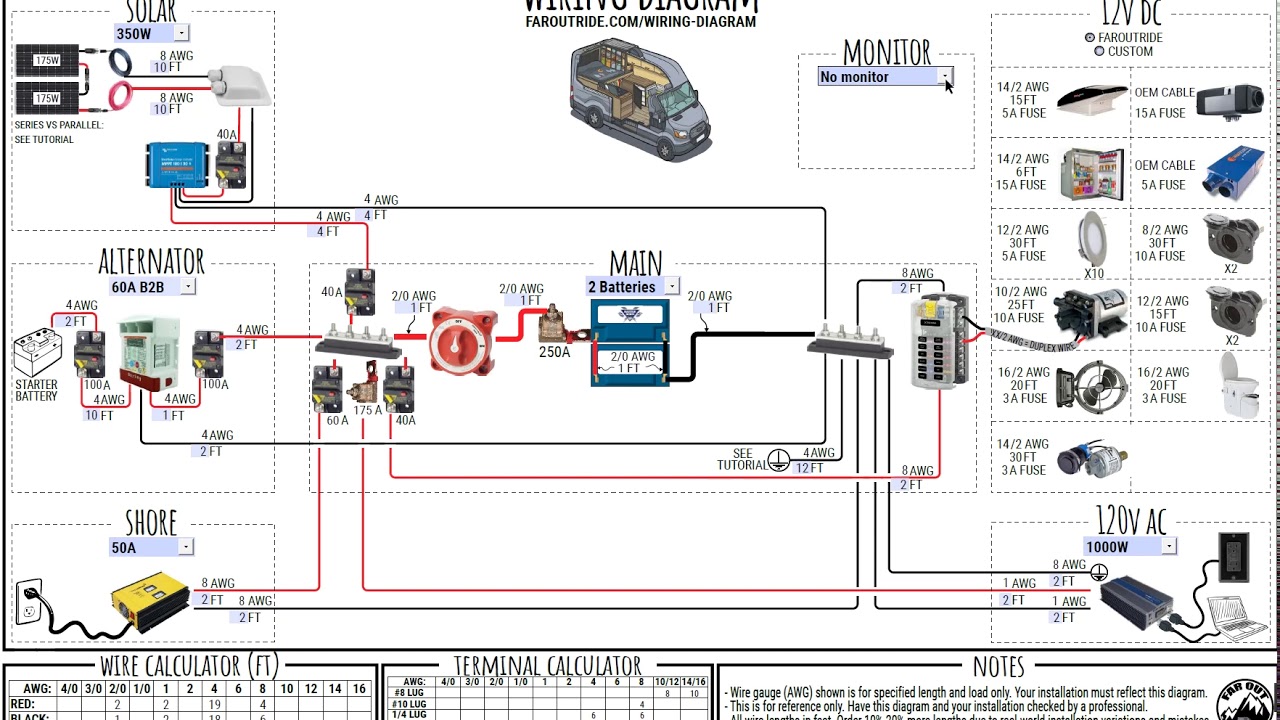 Van Electrical Wiring Diagram | With Built-In Calculator
