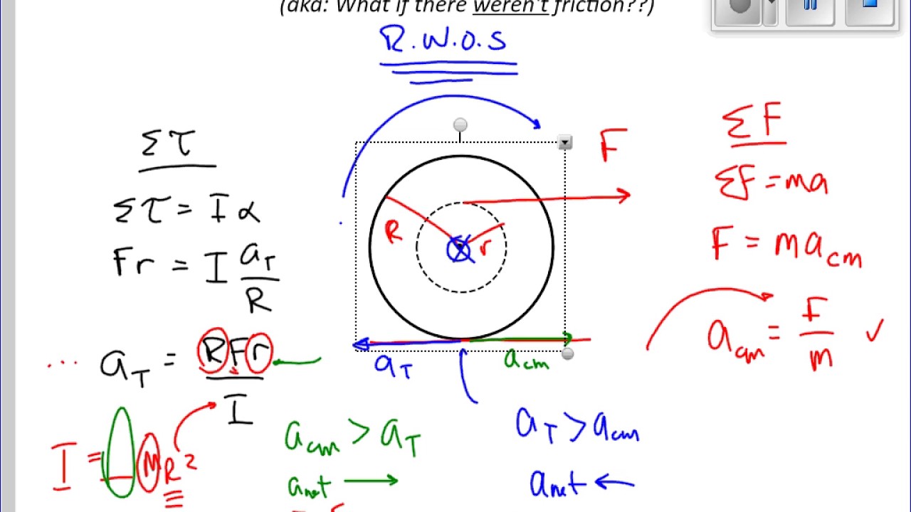 Friction on Spools