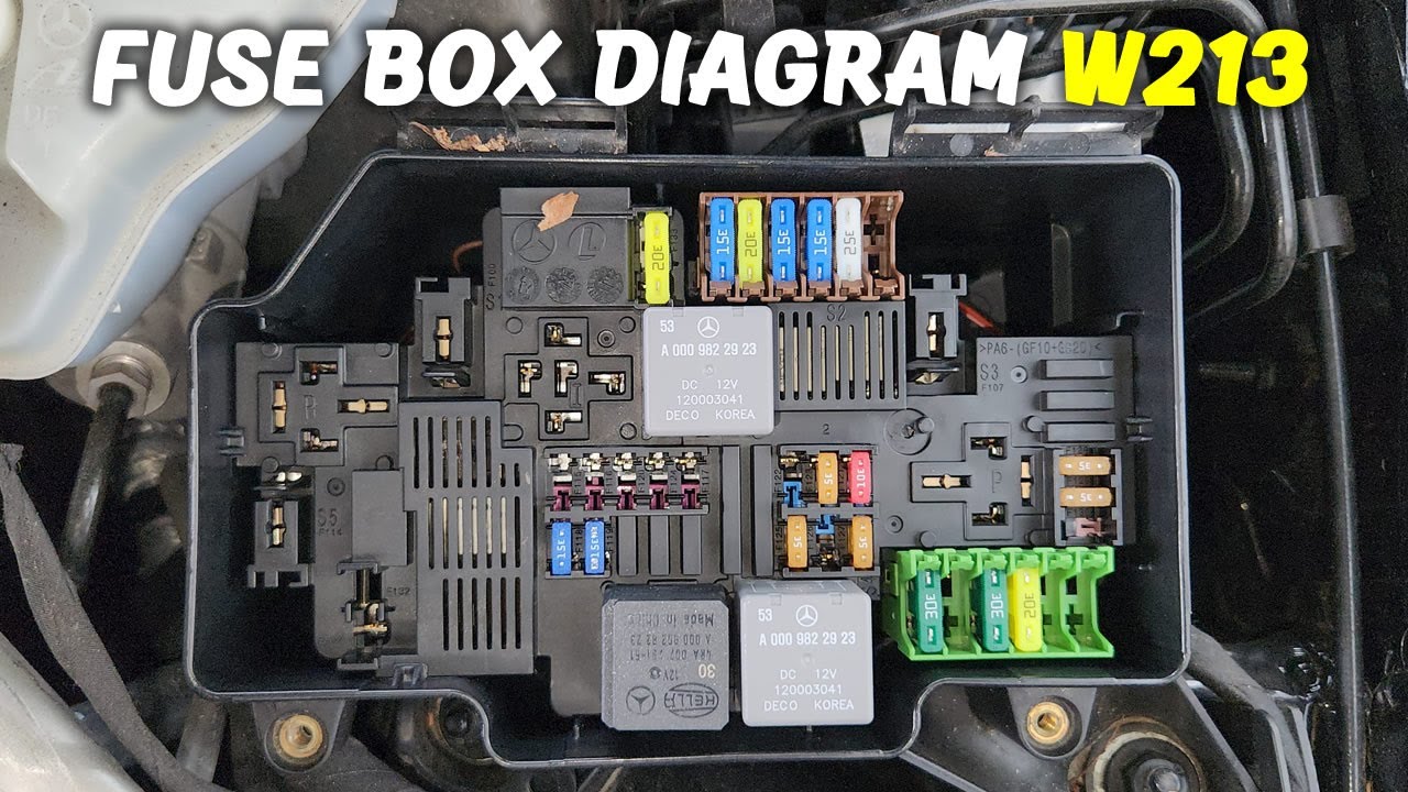 Mercedes E450 W213 (2017-2023) Fuse Box Diagram EXPLAINED! (Find Any Fuse) #w213 #fuseboxdiagram
