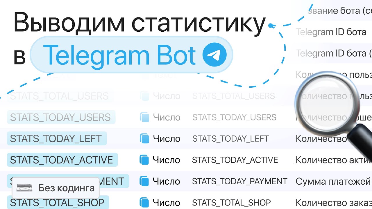 Выводим статистику в чат-боте Telegram | Пользователи, оплаты и уведомления при вызове команд