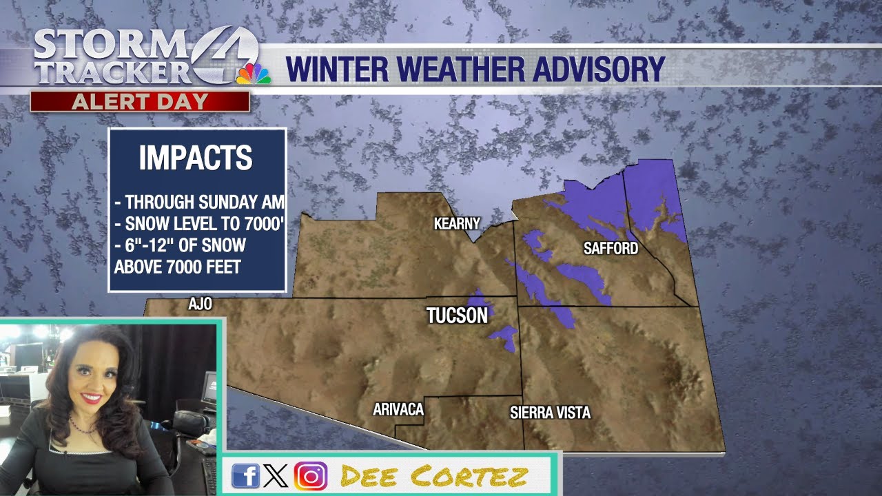 StormTracker 4 Alert Days, Friday and Saturday for Winter weather headed our way!