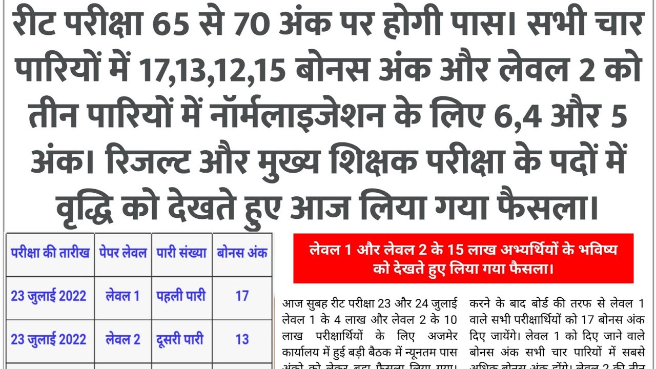 Reet exam पर सबसे बड़ा फैसला। Reet exam Bonus marks| Reet normalization| Reet Result #reet #reet2022