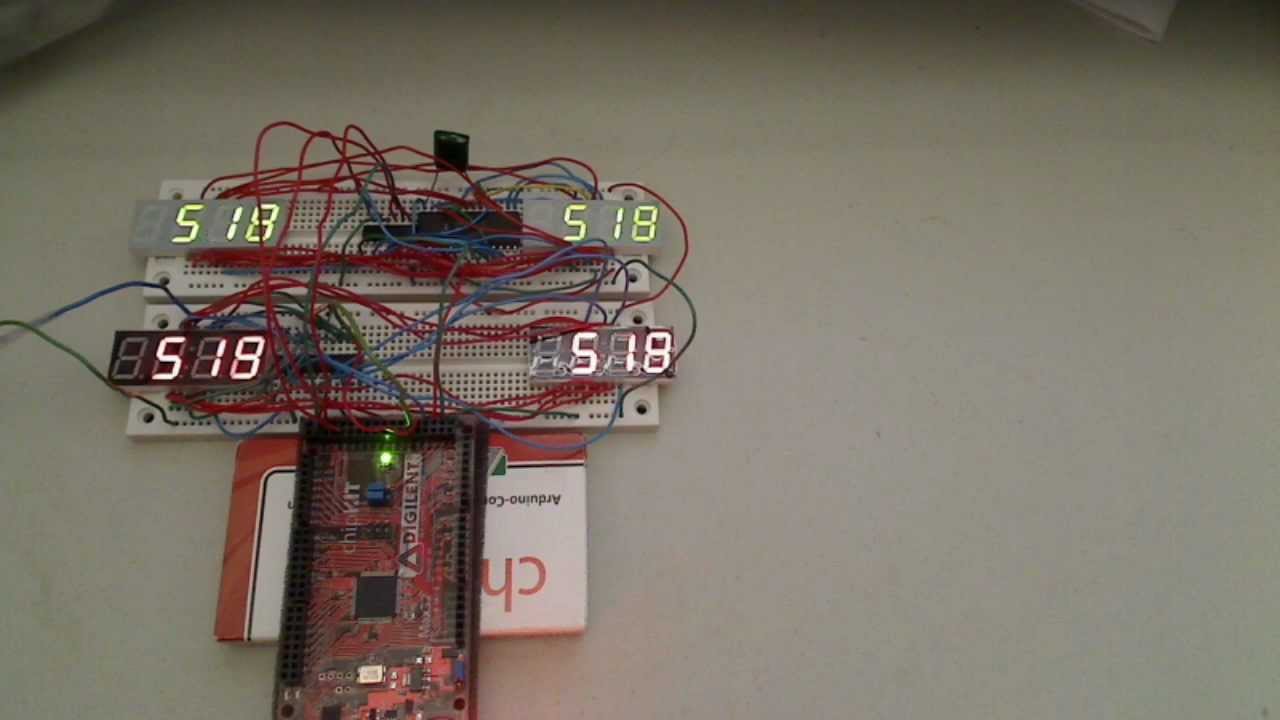 Dual 8-Digit/Quad 4-Digit Display -- ChipKit Max32