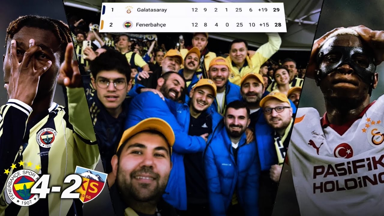 FENERBAHÇE 4-2 KAYSERİSPOR | ENSENDEYİZ GALATASARAY⏳ | MAÇ VLOGU | #BÖLÜM34