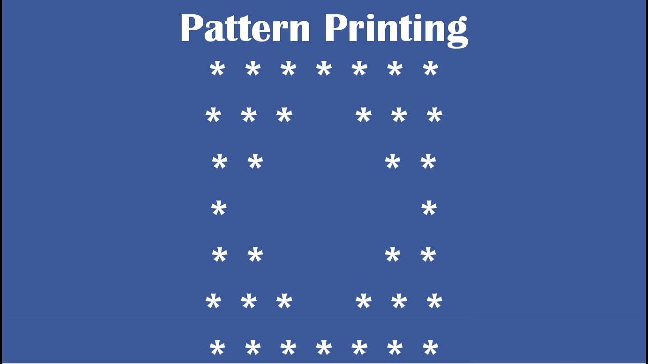 C Practical and Assignment Programs-Pattern Printing 10