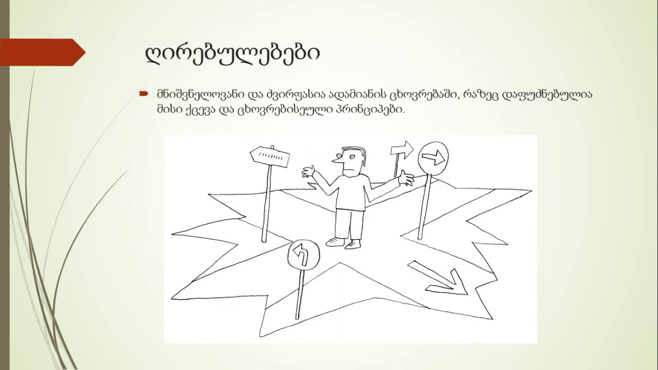 სამოქალაქო განათლება - პიროვნება და საზოგადოება