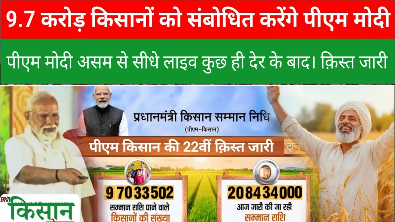 13 March 2026 PM Modi के बटन दबाते ही करोड़ों किसानों के खाते में पहुंचे 18,0000 करोड़ रुपए