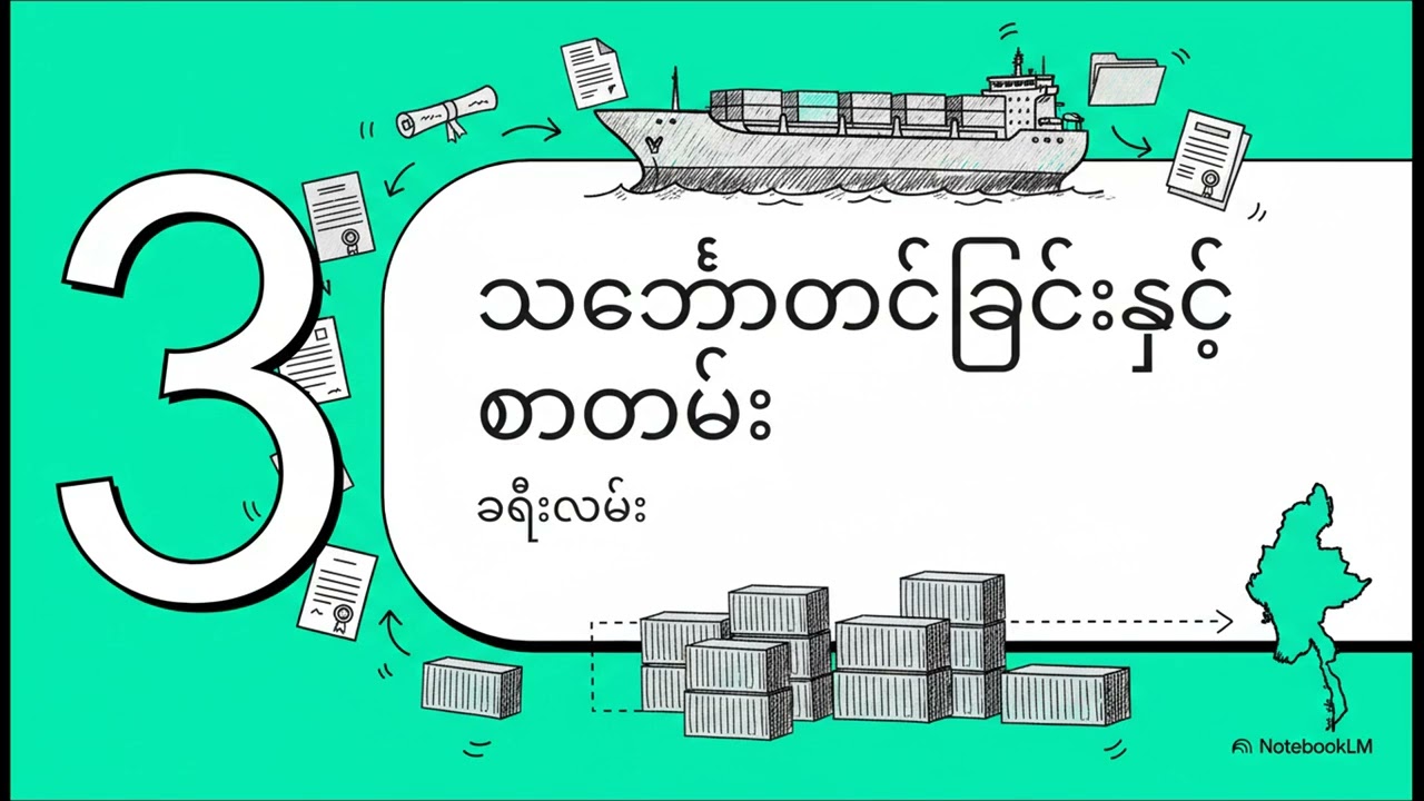 ကုန်ပစ္စည်းတင်သွင်းခြင်း လမ်းညွှန်