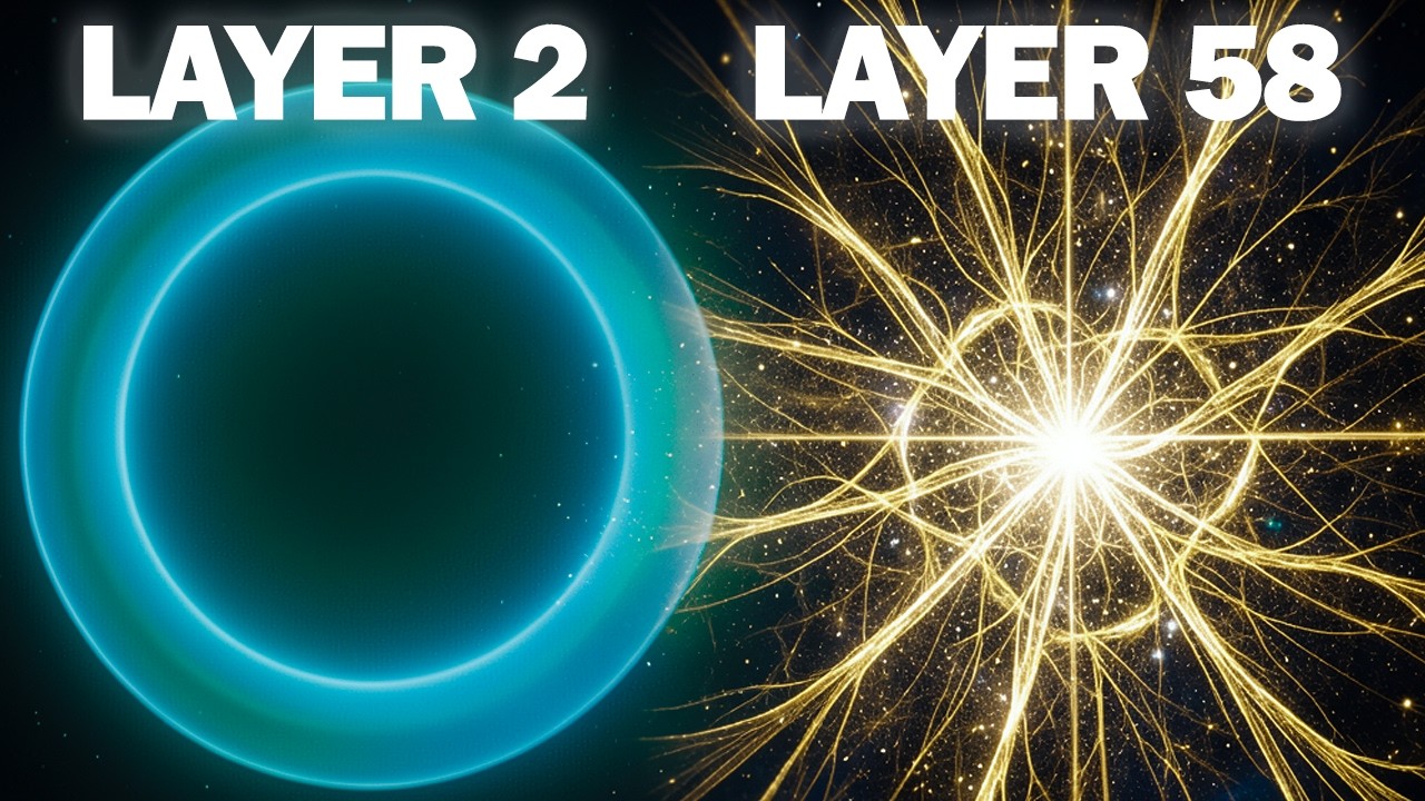 The Universe’s 62 Layers Explained │Relaxing Science For Sleep