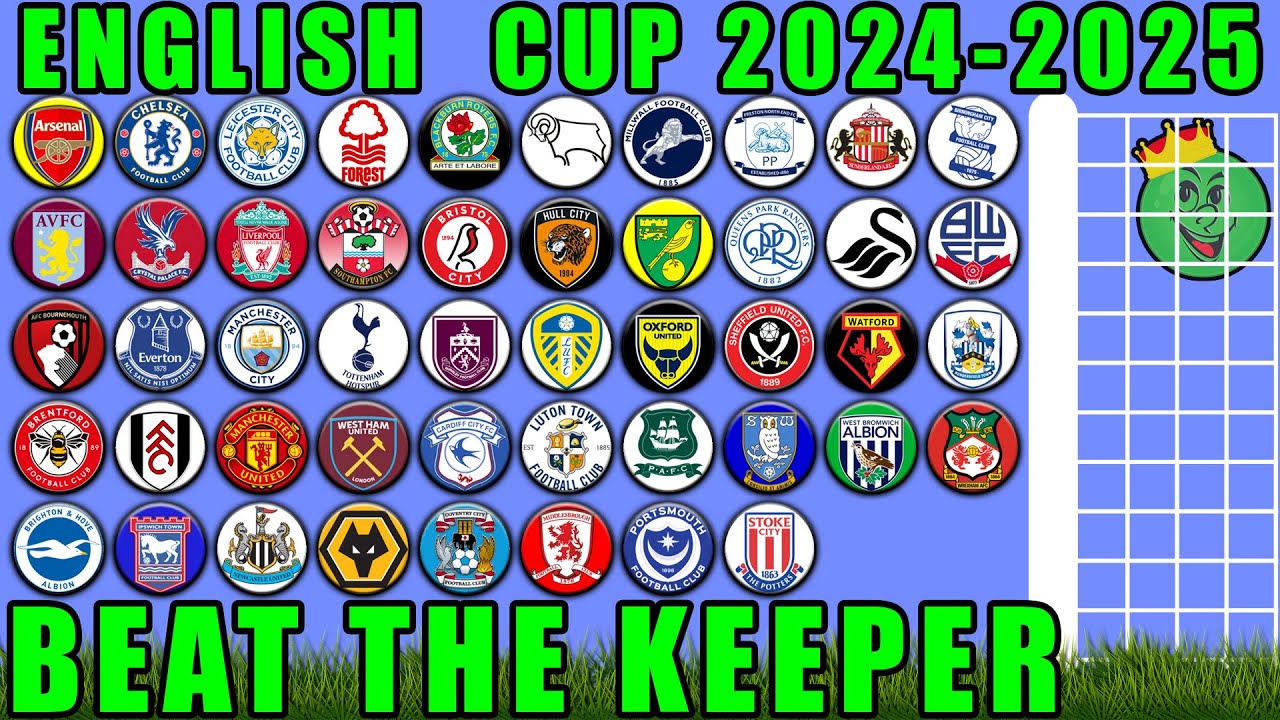 English Football Cup 2024/25 - Beat The Keeper Marble Race