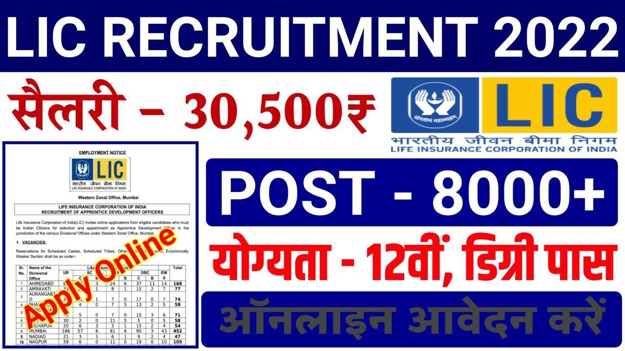 LIC New Recruitment 2022 Apply Online | LIC Vacancy 2022 | LIC Assistent Bharti 2022 | LIC Jobs 2022