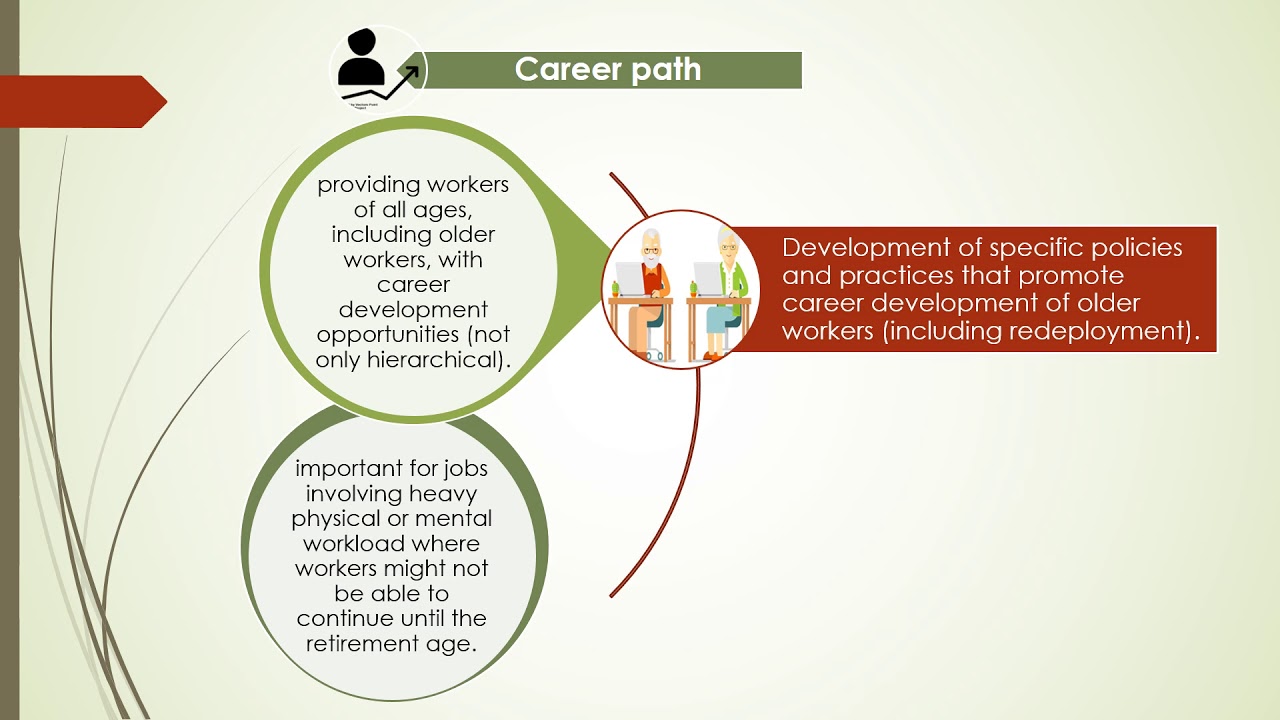 Age Management - Concept presentation