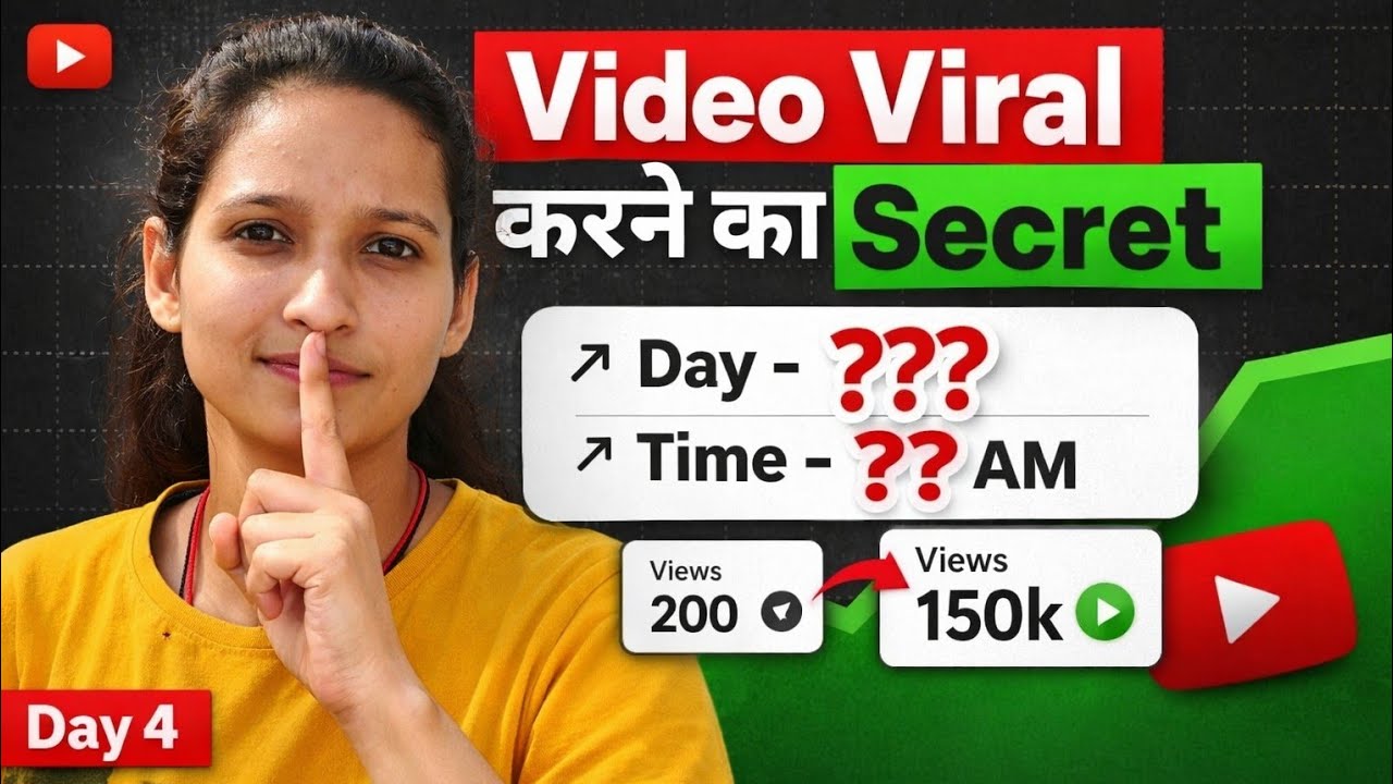 Video कब और कैसे Upload करे,Video Upload करने का सही Day or Time How To Upload Video On Time Youtube
