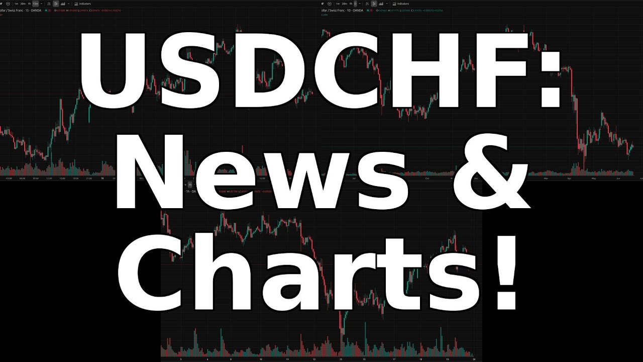 USDCHF News & Chart Analysis: Navigating Fed Decisions & Middle East Tensions - June 19, 2025