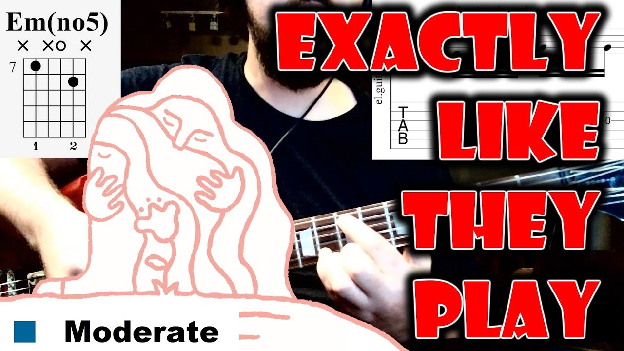 Guitar Tutorial - Noah Kahan - Anyway - Lesson + Tab