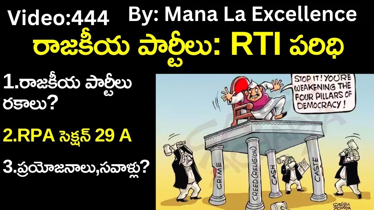 రాజకీయ పార్టీలు: RTI పరిధి||Political Parties under RTI Act in Telugu by Mana La Excellence