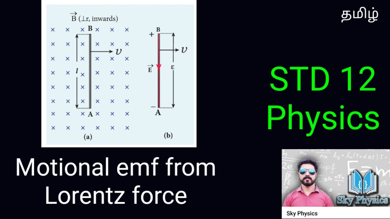 motional emf from lorentz force||Ln 4||4.1.6||STD 12 Physics||Tamil