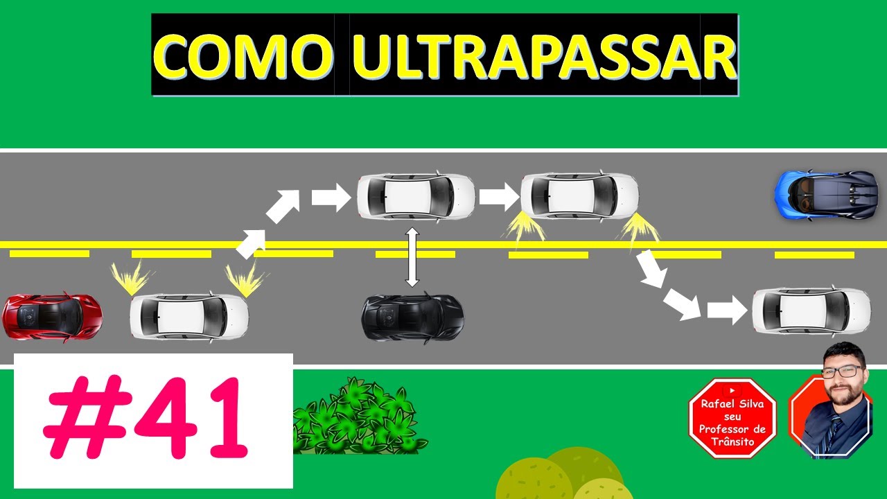 COMO ULTRAPASSAR - CURSO DE PRIMEIRA HABILITAÇÃO - #41