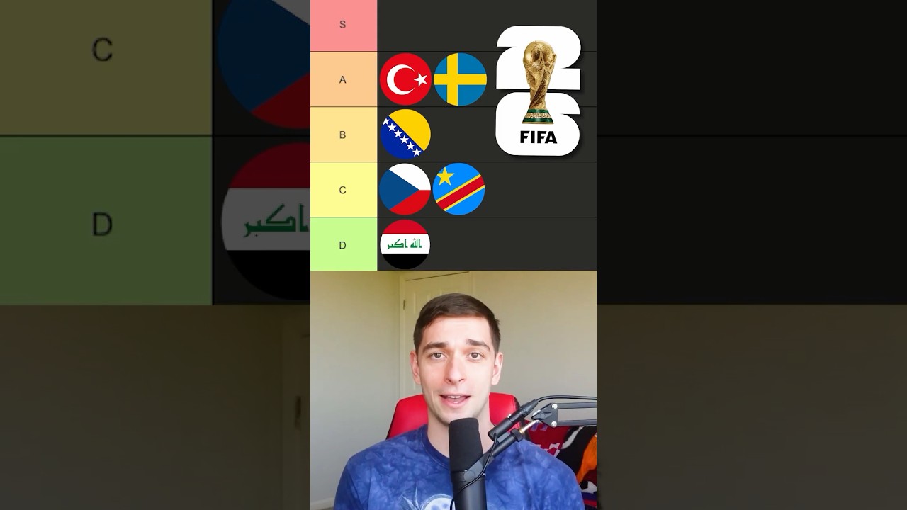 تصنيف جميع الدول المشاركة في كأس العالم الجديدة