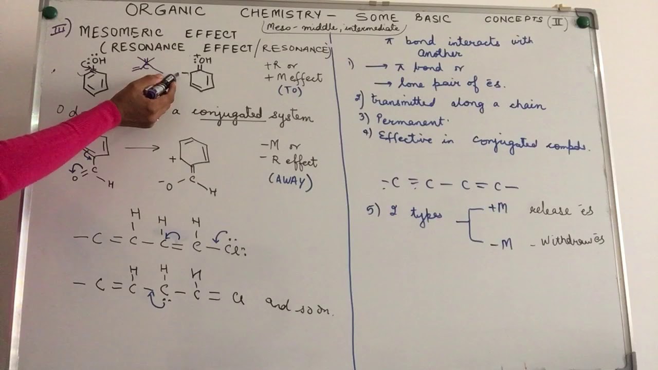 Mesomeric effect