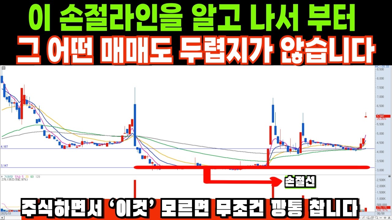 이 손절선을 지키고 나서  주식이 쉬워졌습니다. / #주식강의 #주식강의기초