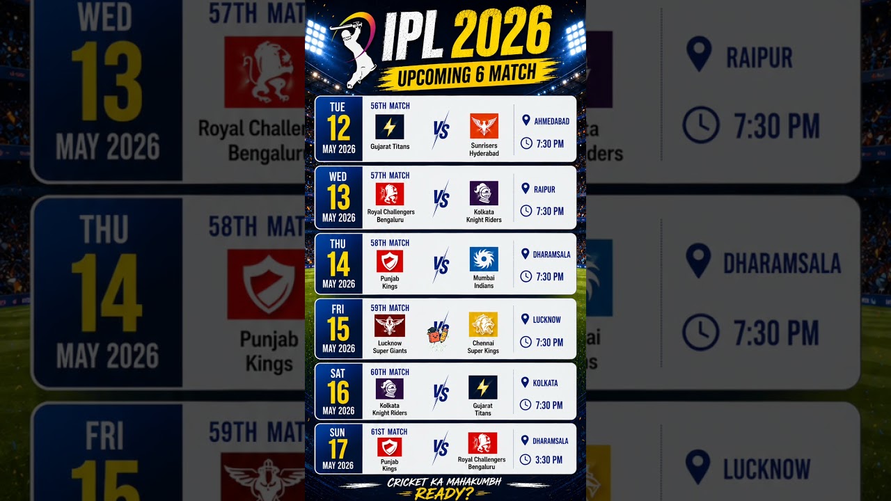 IPL 2026 Schedule/ IPL2026 Upcoming Matches #ipl2026 #ipl #cricket #rcb #rr #csk #shorts #viral