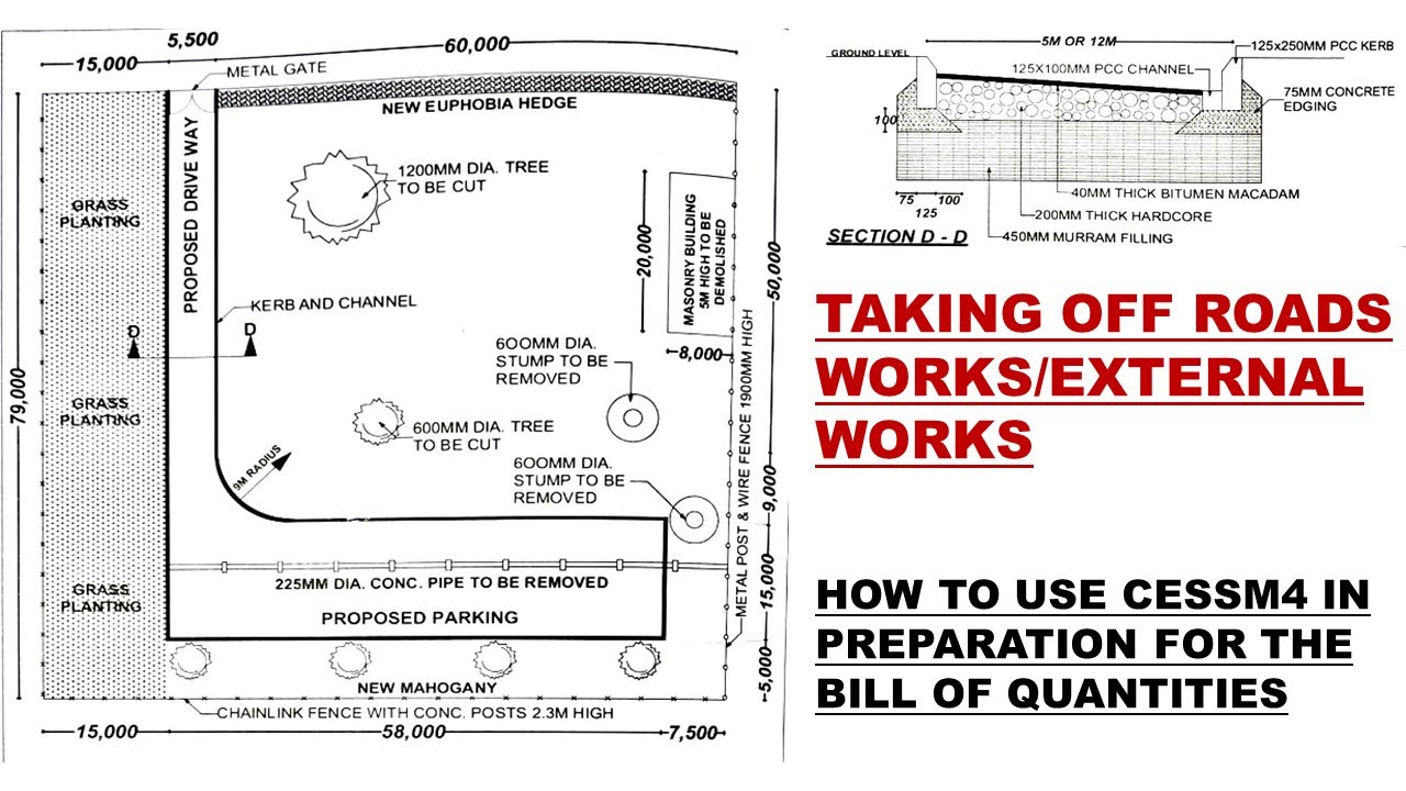 TAKING OFF ROADS/EXTERNAL WORKS/HOW TO USE THE CESSM4 /BILL OF QUANTITIES/CIVIL ENGINEERING BQS