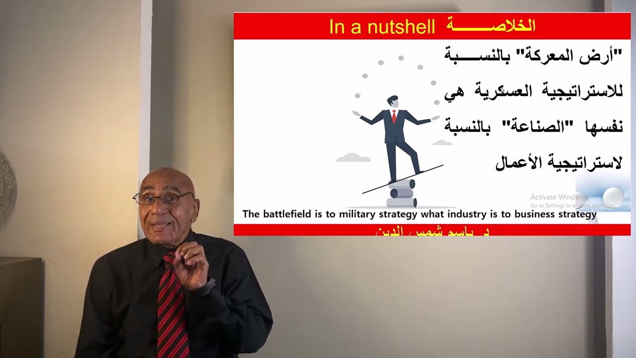 الاستراتيجية اختيار