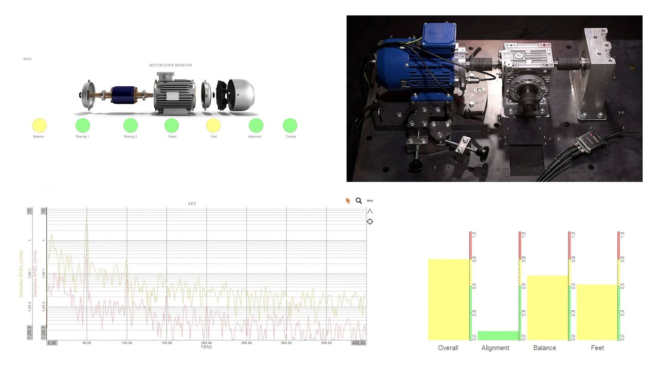 Machine Condition Monitoring with Dewesoft DAQ equipment