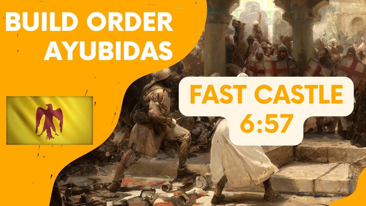 BUILD ORDER COMPLETA AYUBIDAS | FAST CASTLE | AGE OF EMPIRES 4