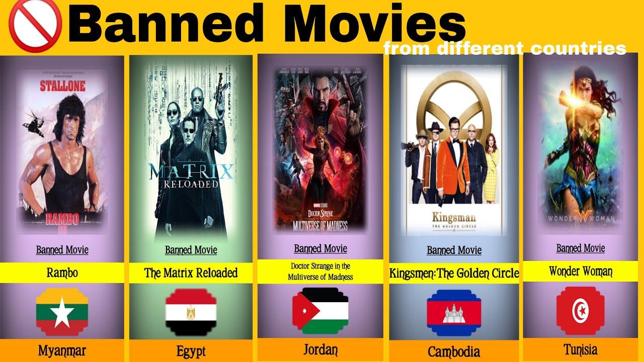 Banned movies from different countries | banned movies | #kg.com