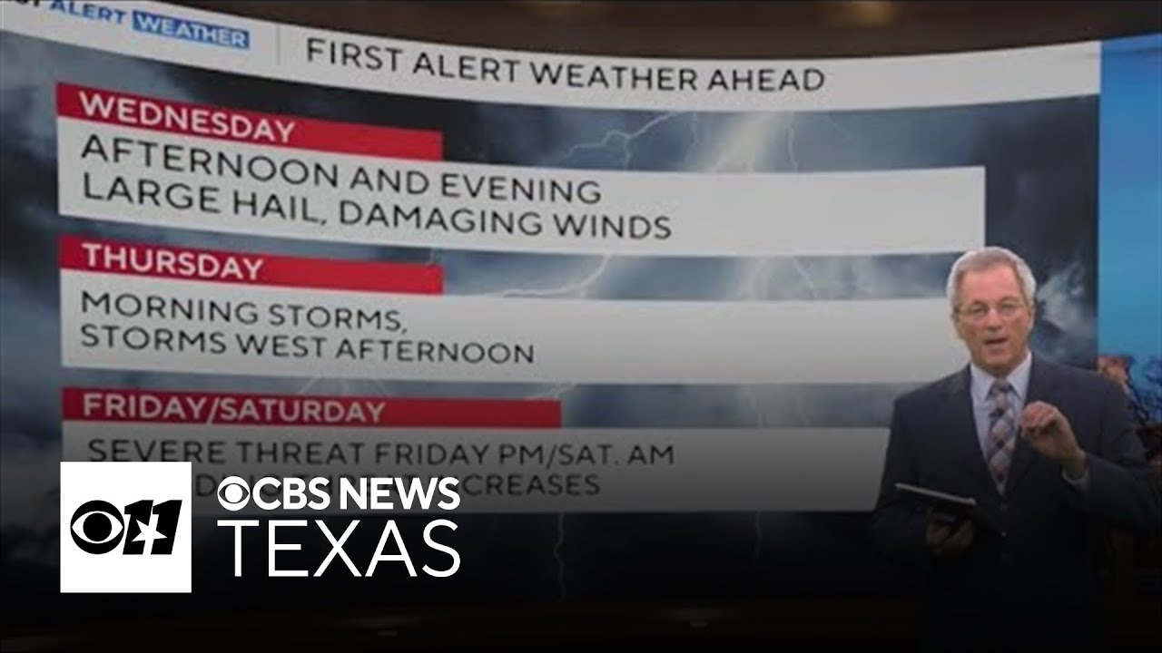 Large hail, damaging winds and flooding threaten North Texas midweek