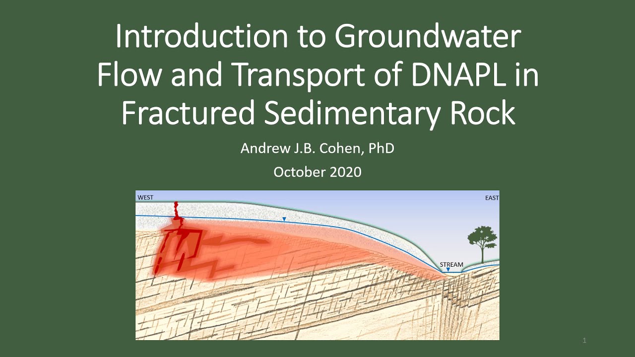 Simulation of Groundwater Contamination in Fractured Rock