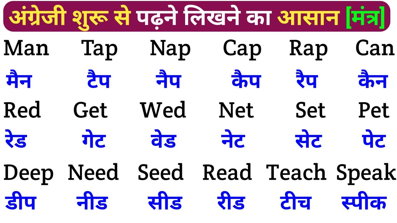 English padhna sikho | इंग्लिश में नाम लिखना पढ़ना कैसे सीखें | english practice kaise kre
