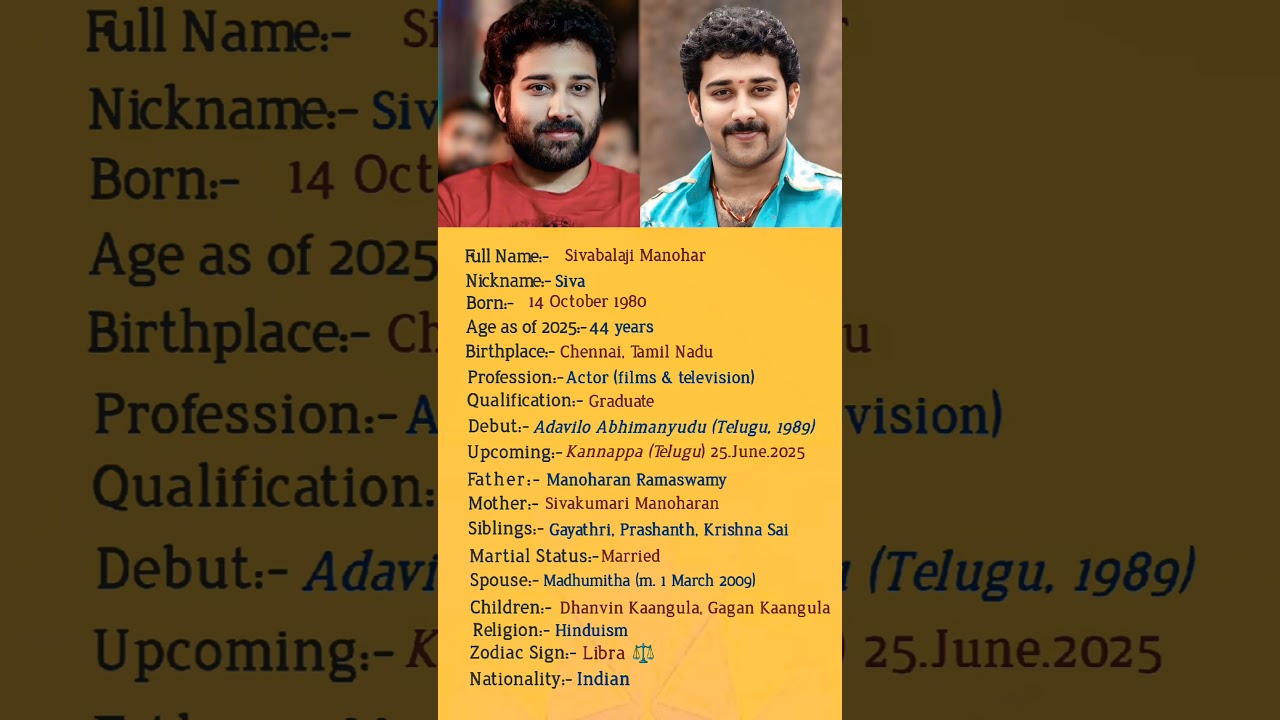 Siva Balaji | 🔥🔥🔥 | Biography #shorts #youtubeshorts #viral #biolipi