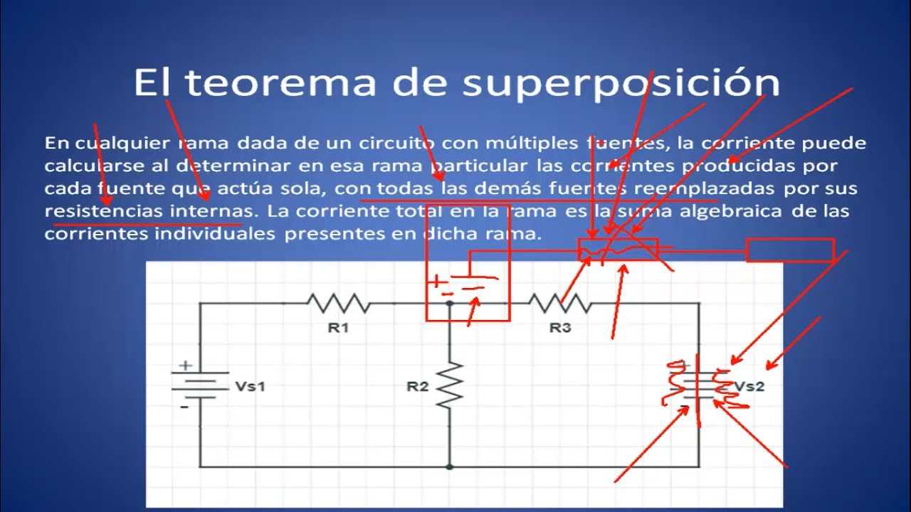Curso de electrónica desde cero. El teorema de superposición. Vídeo 39