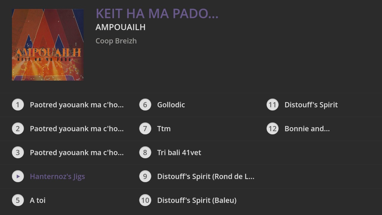 Ampouailh - Keit ha ma pado...