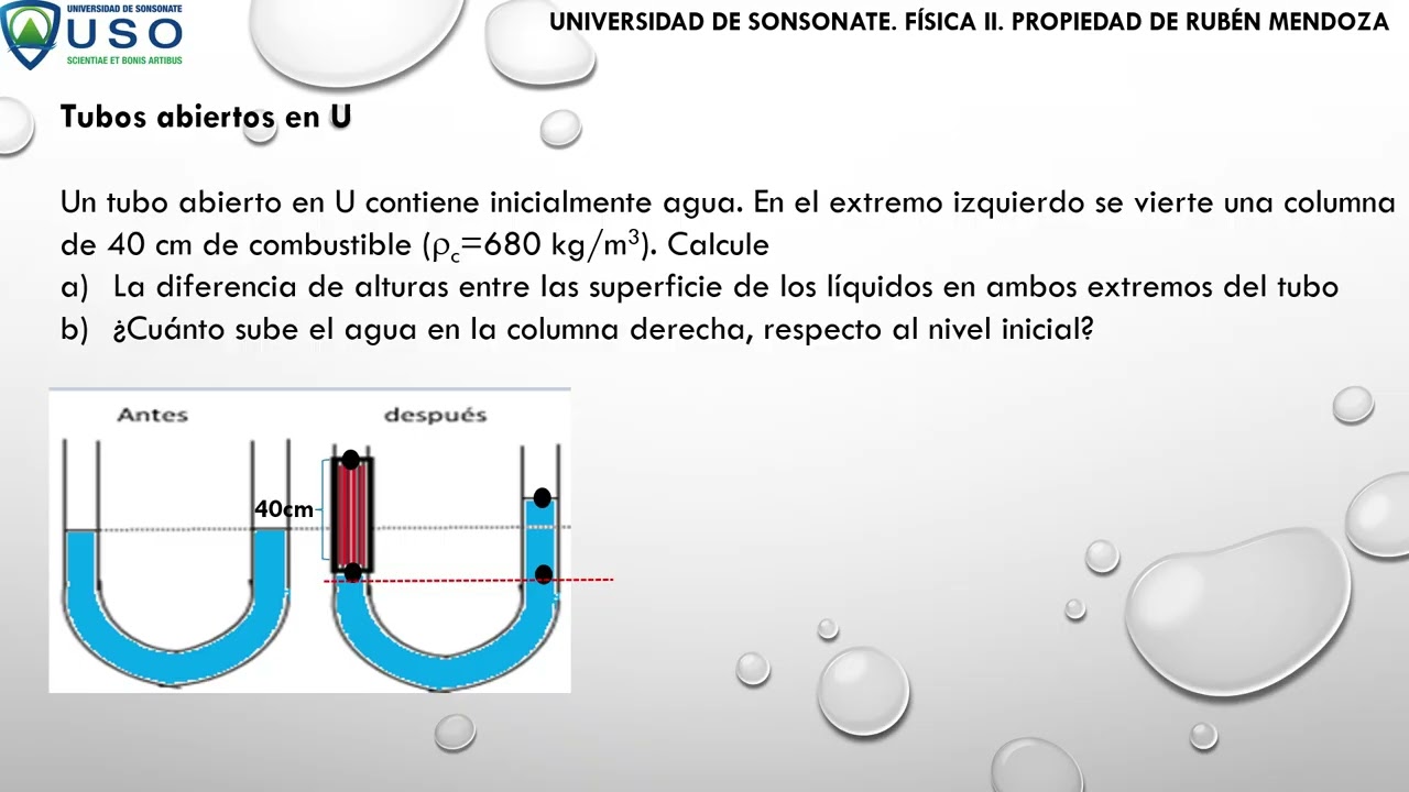 PRESIÓN Y TUBOS EN U