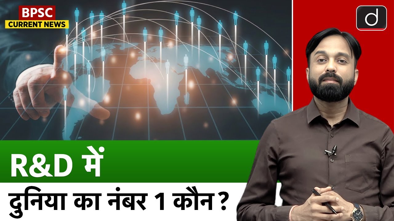 Leading Countries by R&D Spending | Innovation in 2024-25 | Current News | Drishti BPSC & JPSC