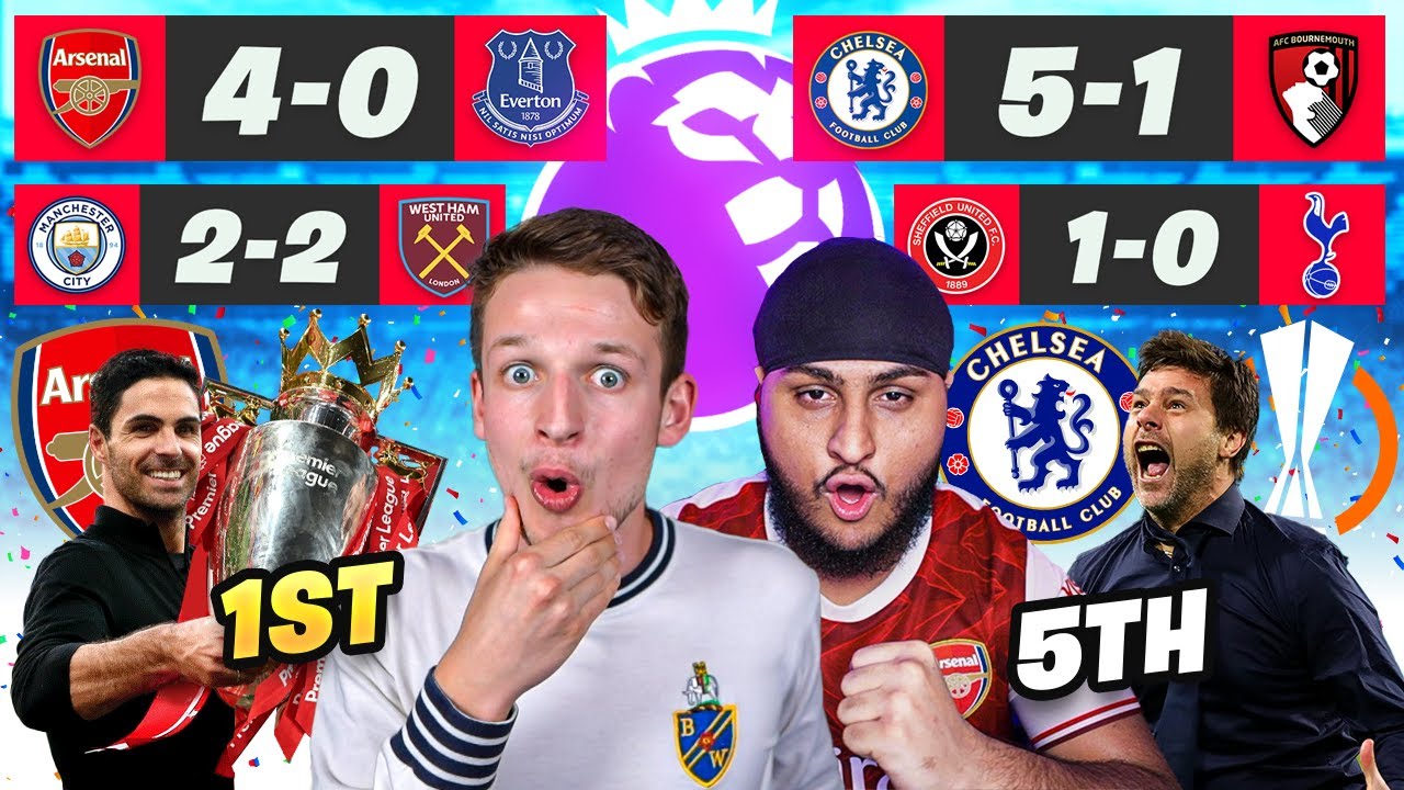 OUR FINAL DAY PREMIER LEAGUE PREDICTION.