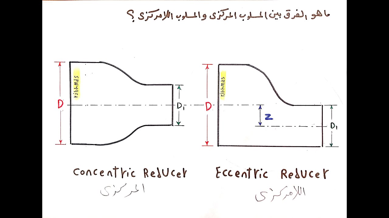المسلوب المركزى واللامركزى the concentric Reducer and Eccentric Reducer