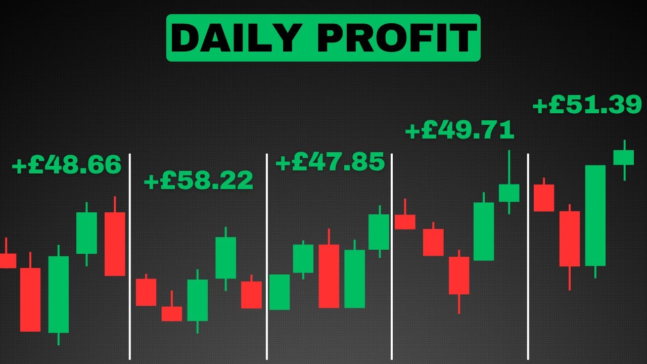 This Trading Strategy Makes Money Every Day | Carry Trade Update