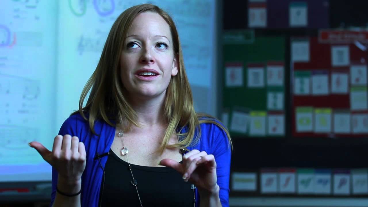Learning with Technology in Music Education