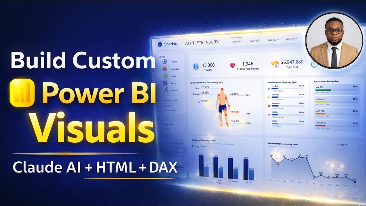 How to Create Advanced Power BI Visuals with Claude AI HTML + DAX Guide